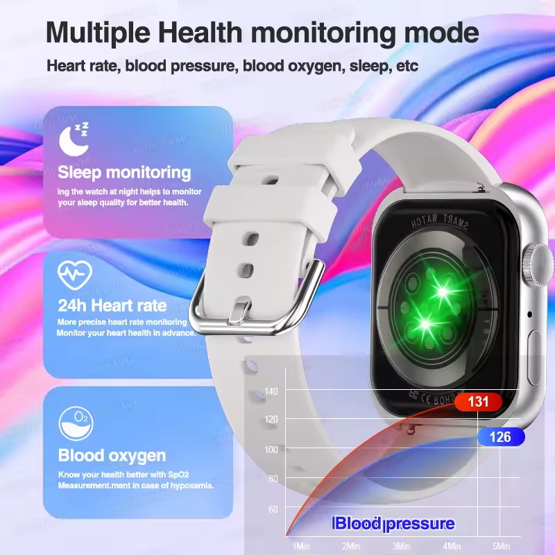Global Version Fashion NEW Wat - Smartwatch Watches For Women With Gps incelemesi ve fiyatı