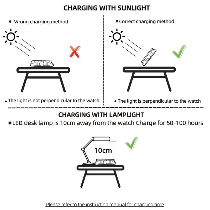 NORTH EDGE Men Watch Solar Pow - Smartwatch Premium Watches For Men incelemesi ve fiyatı