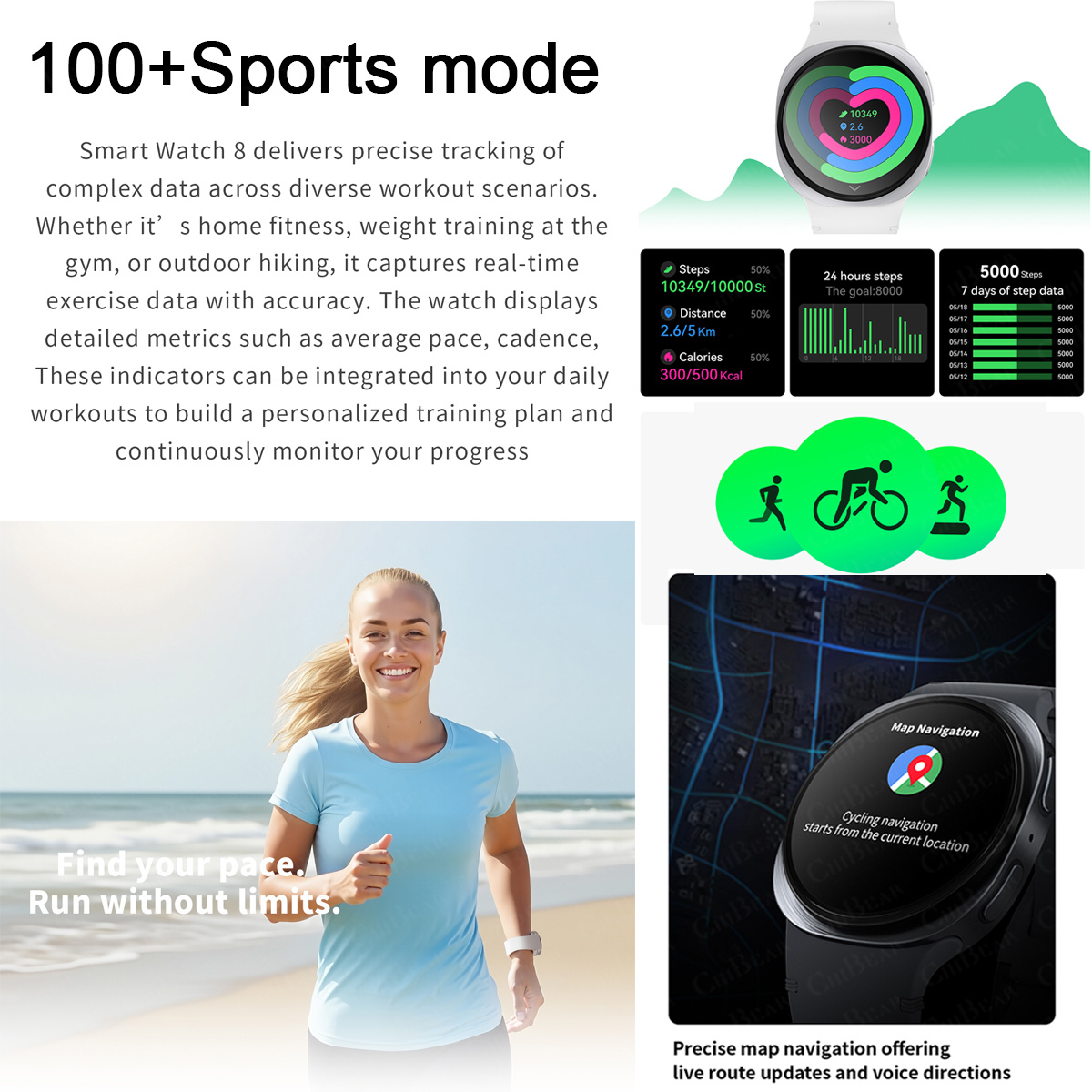 2026 New Watches 8 Mini GPS Tr - Smartwatch Watches For Women With Gps incelemesi ve fiyatı