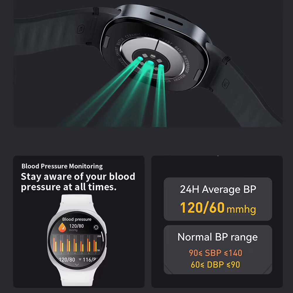 2026 Watch GPS Track Smart Wat - Smartwatch Watches For Women With Gps incelemesi ve fiyatı