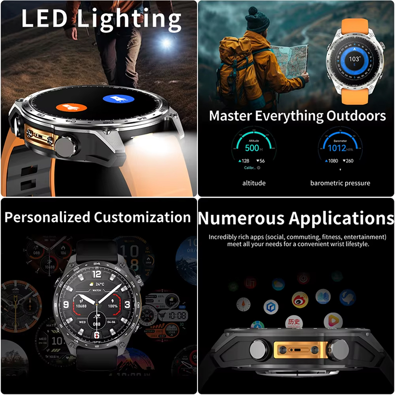 2026 New Men Smart Watch with  - Smartwatch Watches For Men With Gps incelemesi ve fiyatı
