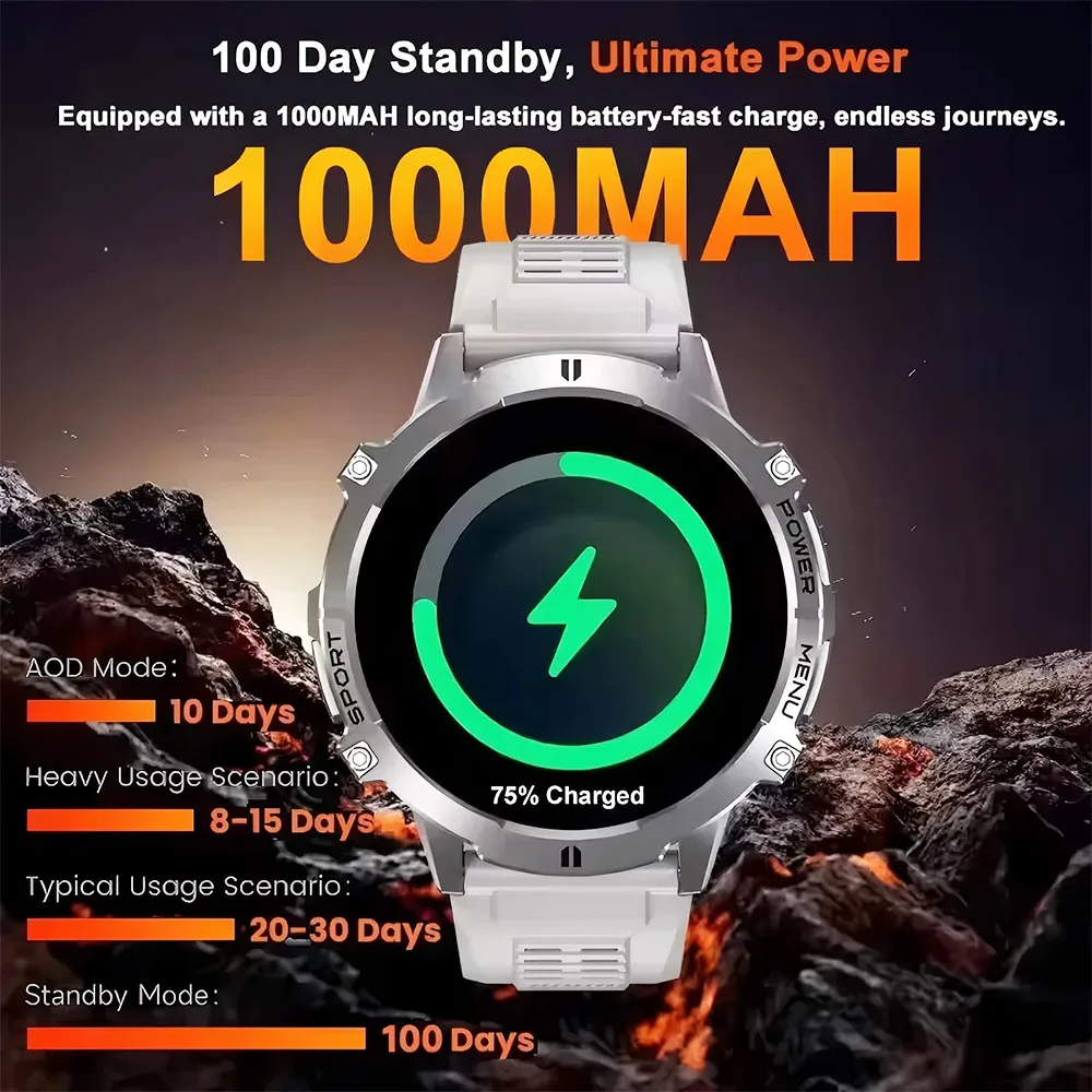 2026 Military TANK X3 Smart Wa - Smartwatch Watches For Men With Gps incelemesi ve fiyatı