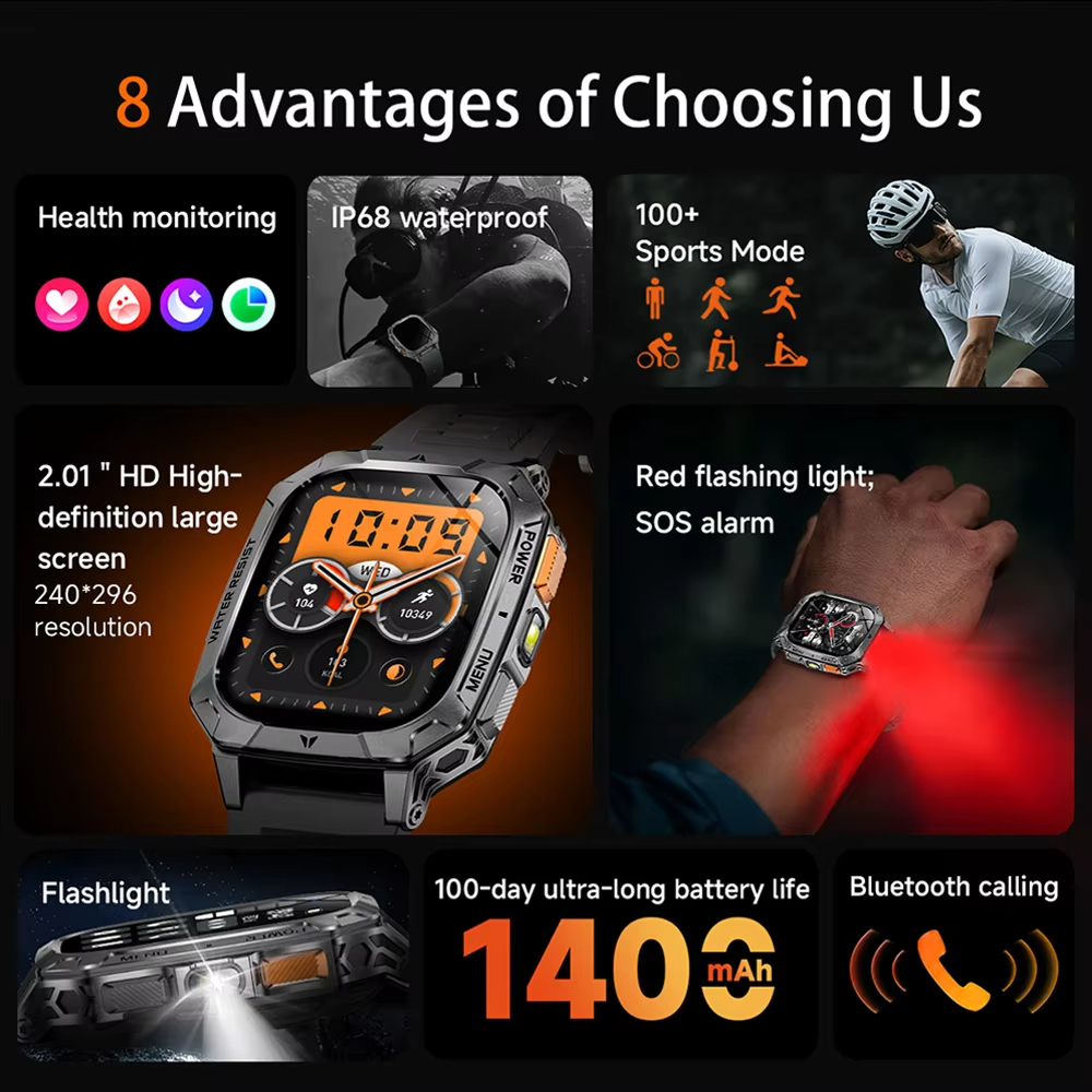 New 2026 Smartwatch Sports HD  - Smartwatch Watches For Men With Gps incelemesi ve fiyatı