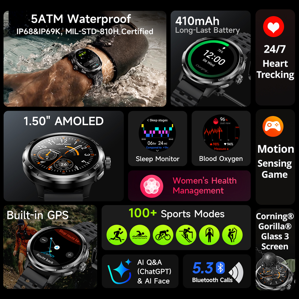 Ulefone Armor Watch Pro Smartw - Smartwatch Watches For Men With Gps incelemesi ve fiyatı