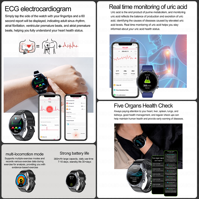 2026 Brand New upgrade Health  - Smartwatch Online Watches For Men incelemesi ve fiyatı
