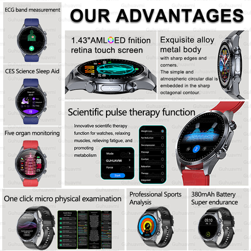 2025New Micro Physical Examina - Smartwatch Online Watches For Men incelemesi ve fiyatı