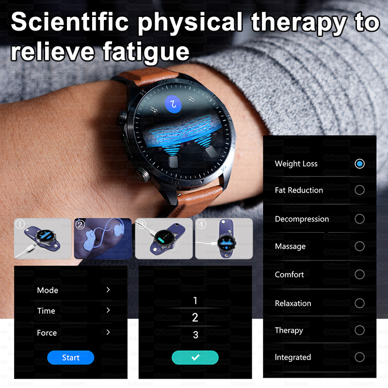 2025New Micro Physical Examina - Smartwatch Online Watches For Men incelemesi ve fiyatı