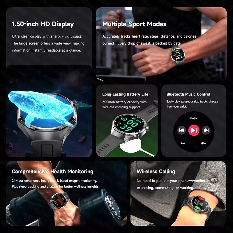 New Global Version Watch 6 MAX - Smartwatch Watches For Men With Gps incelemesi ve fiyatı