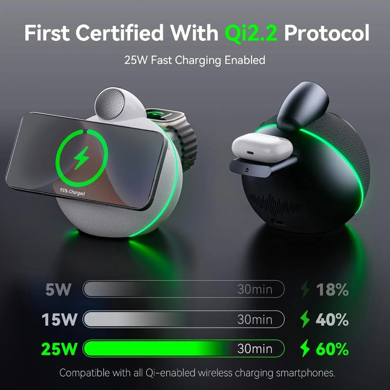 360° Stereo Sound Portable Wir - Smartwatch Watches With Bluetooth incelemesi ve fiyatı