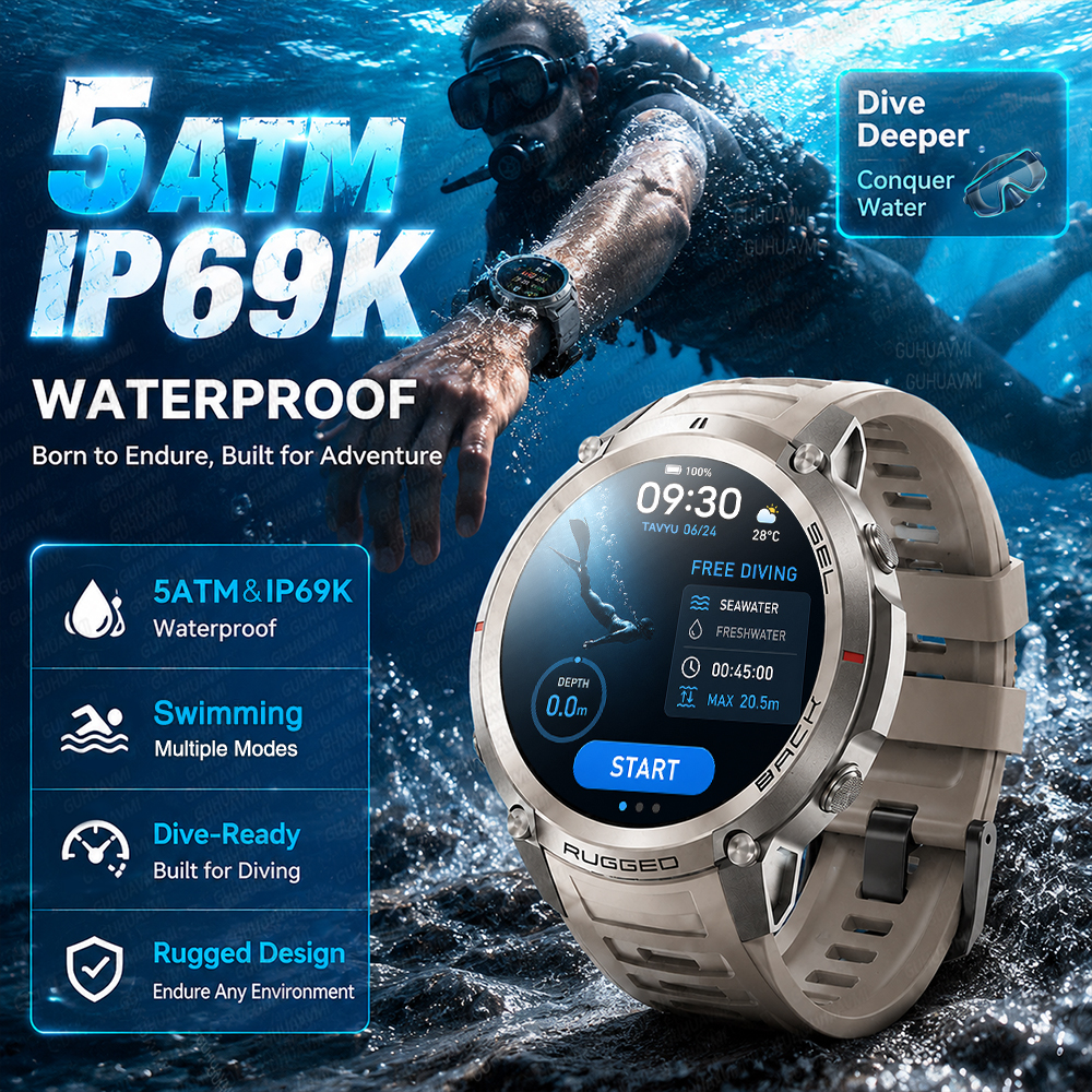 2026 GPS Man 52mm Premium Smar - Smartwatch Premium Watches For Men incelemesi ve fiyatı