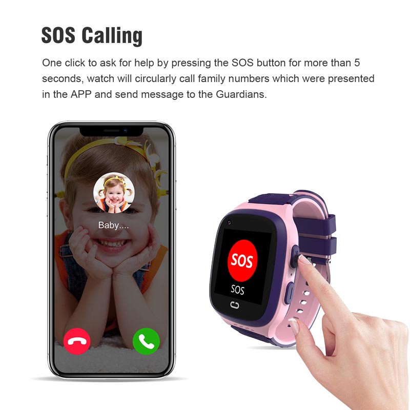 Phone watch android 4G GPS nan - Smartwatch Watches For Boys incelemesi ve fiyatı