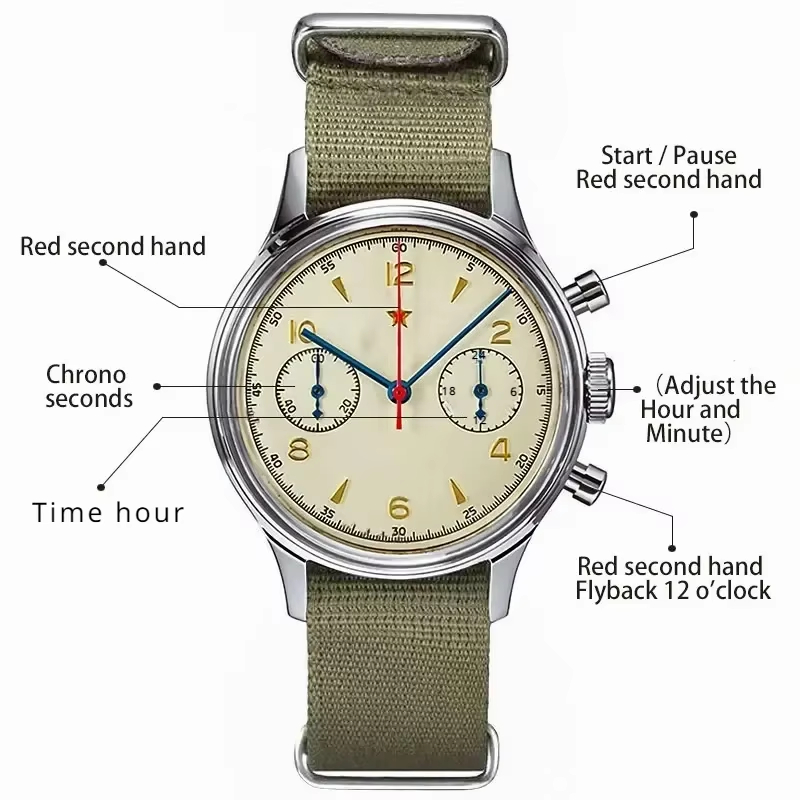 Men's Watches 1963 Pilot Watch - Vintage Digital Watch incelemesi ve fiyatı