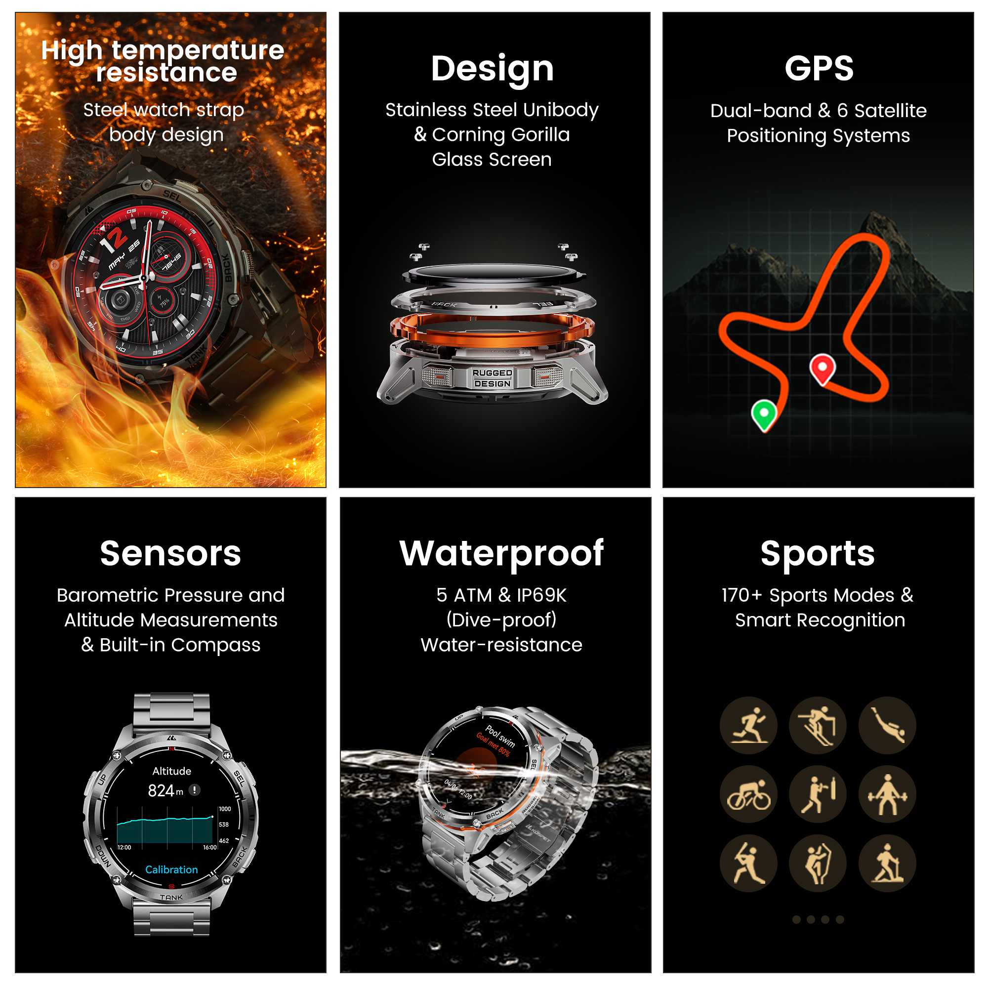 2026 New KOSPET TANK T3 Uitra2 - Smartwatch Premium Watches For Men incelemesi ve fiyatı