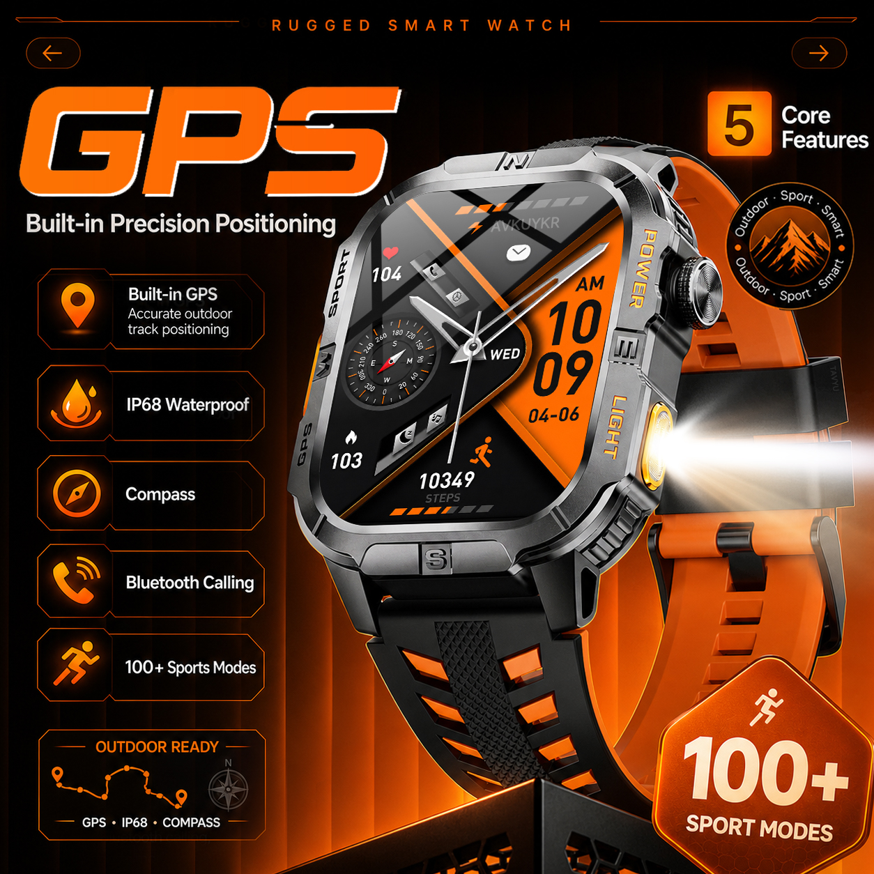 2026 New Dual-band GPS Premium - Smartwatch Premium Watches For Men incelemesi ve fiyatı