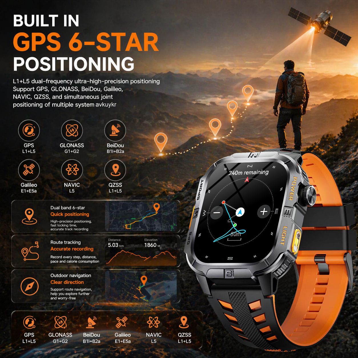 2026 New Dual-band GPS Premium - Smartwatch Premium Watches For Men incelemesi ve fiyatı