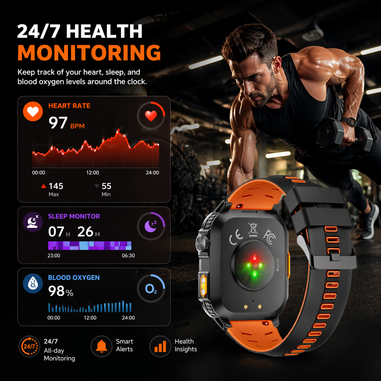 2026 New Dual-band GPS Premium - Smartwatch Premium Watches For Men incelemesi ve fiyatı