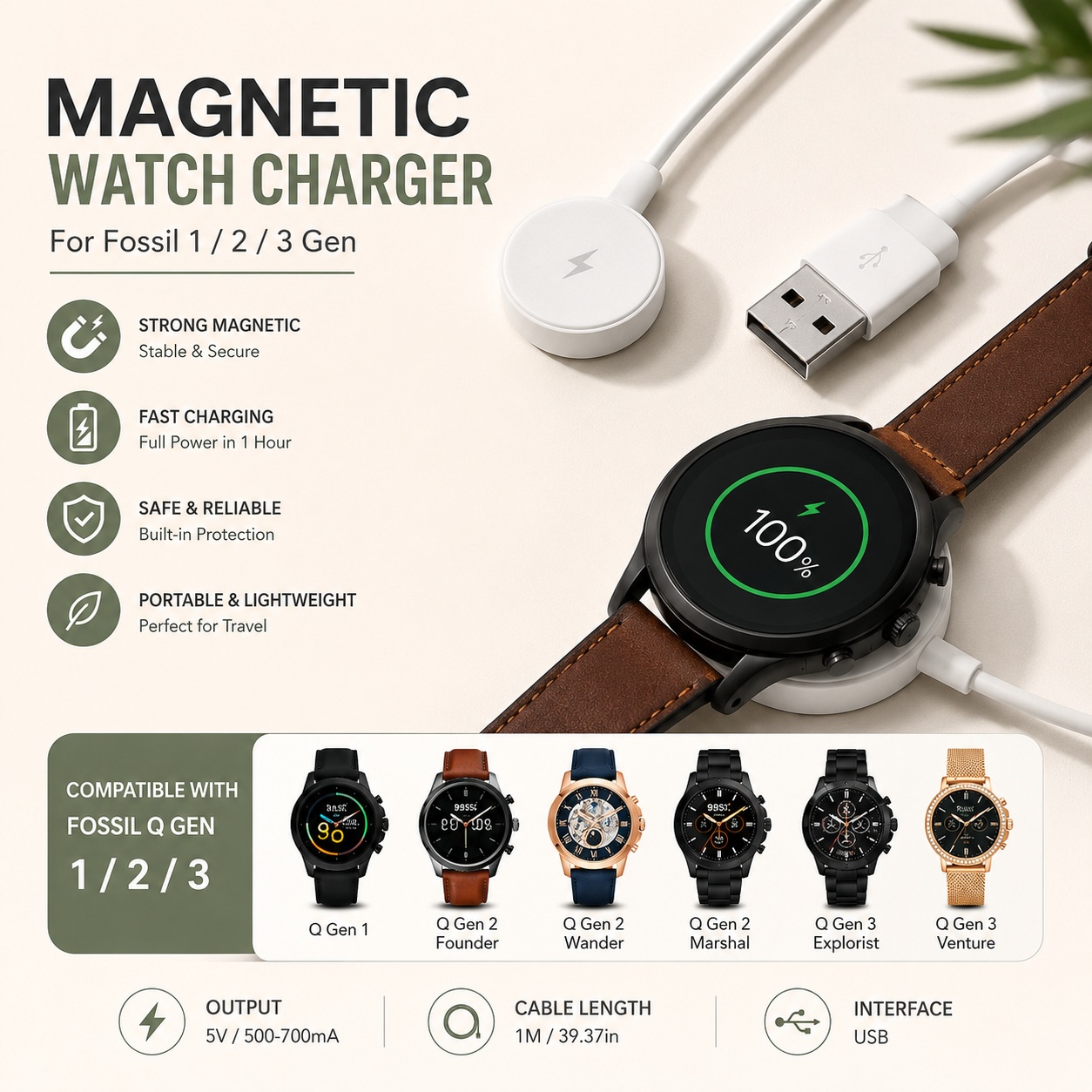 USB Watch Charger Adapter Smar - Fossil Watches Smartwatch Charger incelemesi ve fiyatı