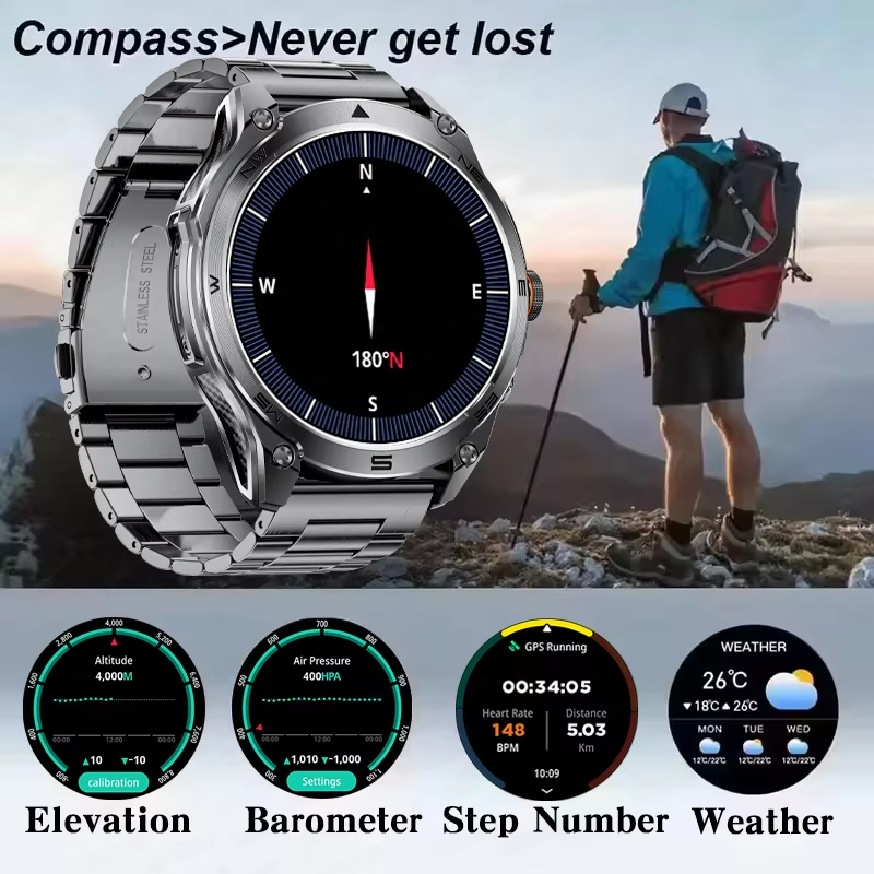 GPS SmartWatch IP69 Waterproof - Smartwatch Premium Watches For Men incelemesi ve fiyatı