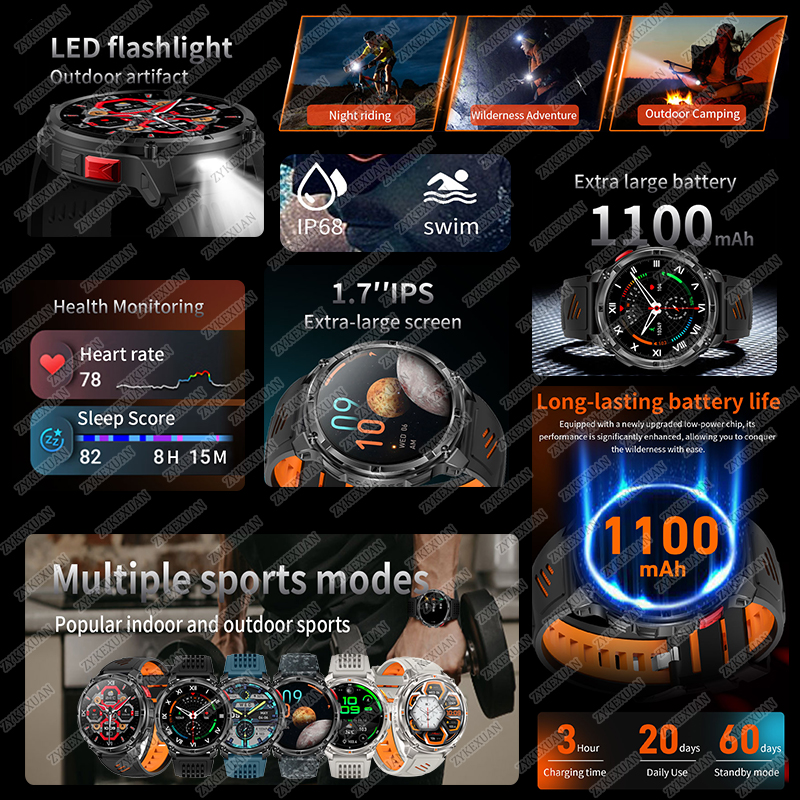 2026 New 1100mAh Ultra Durable - Smartwatch Watches For Men With Gps incelemesi ve fiyatı